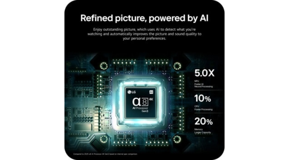 75" LG QNED evo AI QNED84 Mini LED 4K Smart TV (75QNED84BAA)-2026