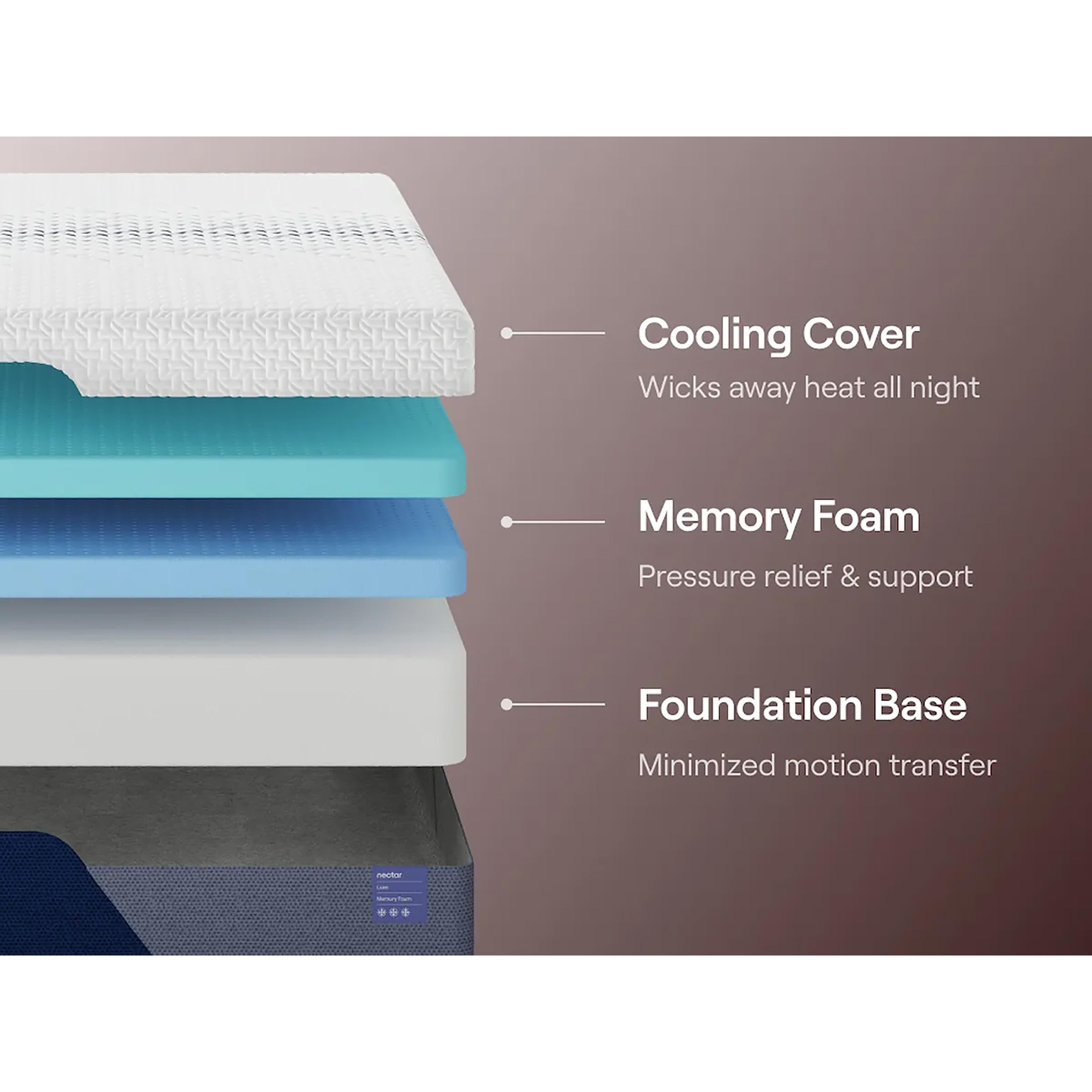 Nectar Sleep Nectar Luxe Memory Foam M12771 Twin XL Mattress IMAGE 6