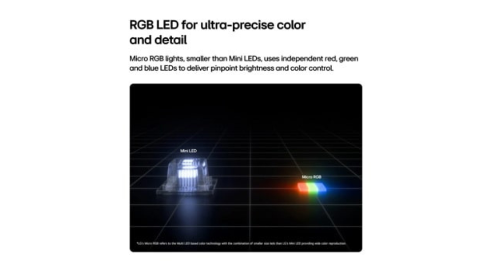 100" LG Micro RGB evo AI MRGB95 4K Smart TV (100MRGB95BU)-2026