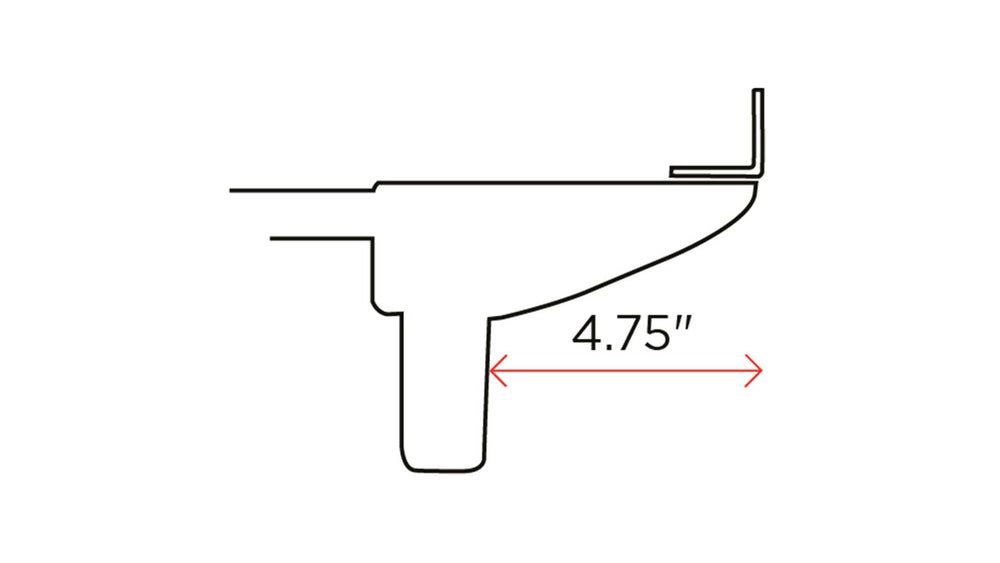 Deluxe Frame – Balance