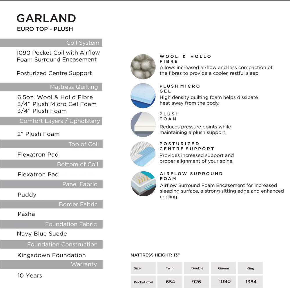 Garland Plush Euro Top Mattress