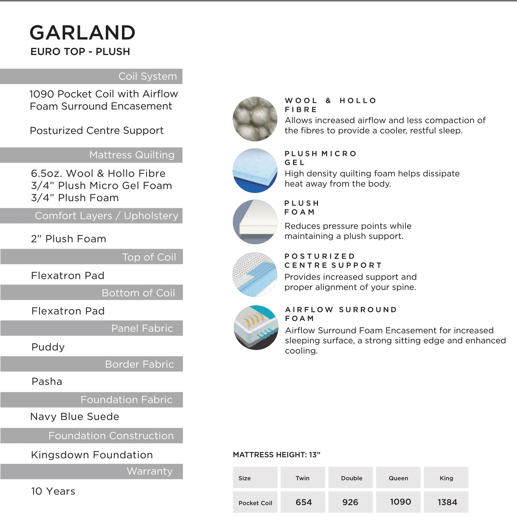 Garland Plush Euro Top Mattress