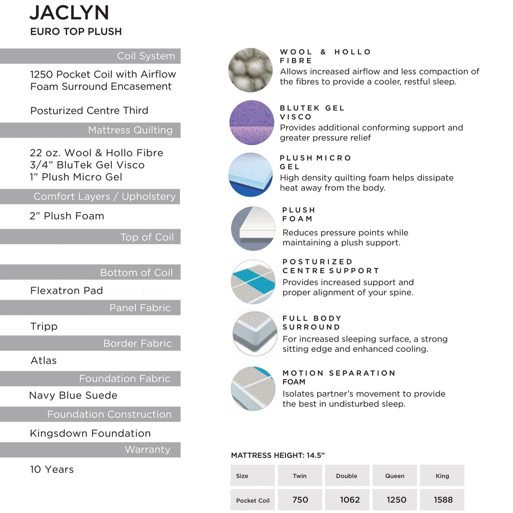 Kingsdown Jaclyn Euro Top Plush Mattress