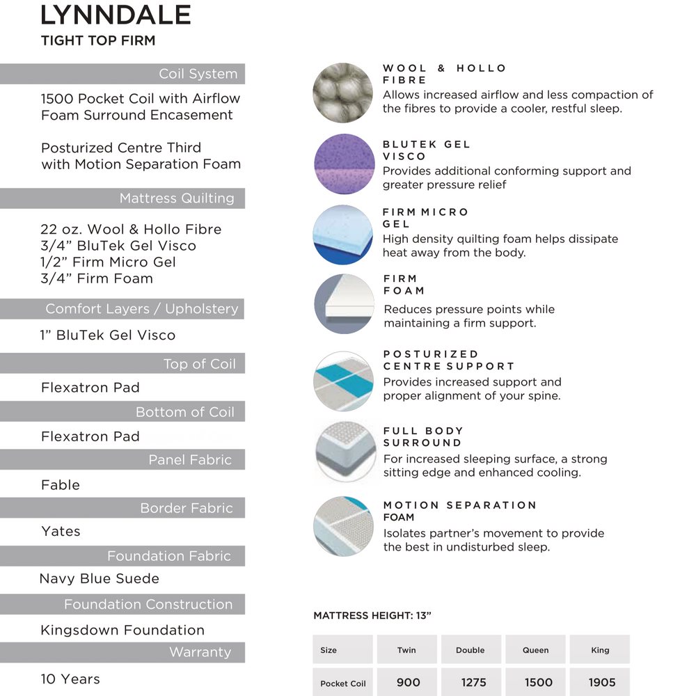 Kingsdown Lynndale Tight Top Firm Mattress